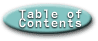 World of Skin Care Information - Table of Contents